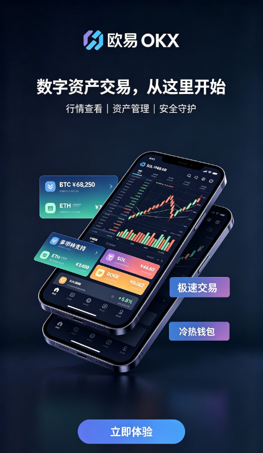 下载欧交易所APP安全常见问答